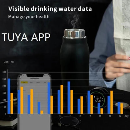 Tuya App