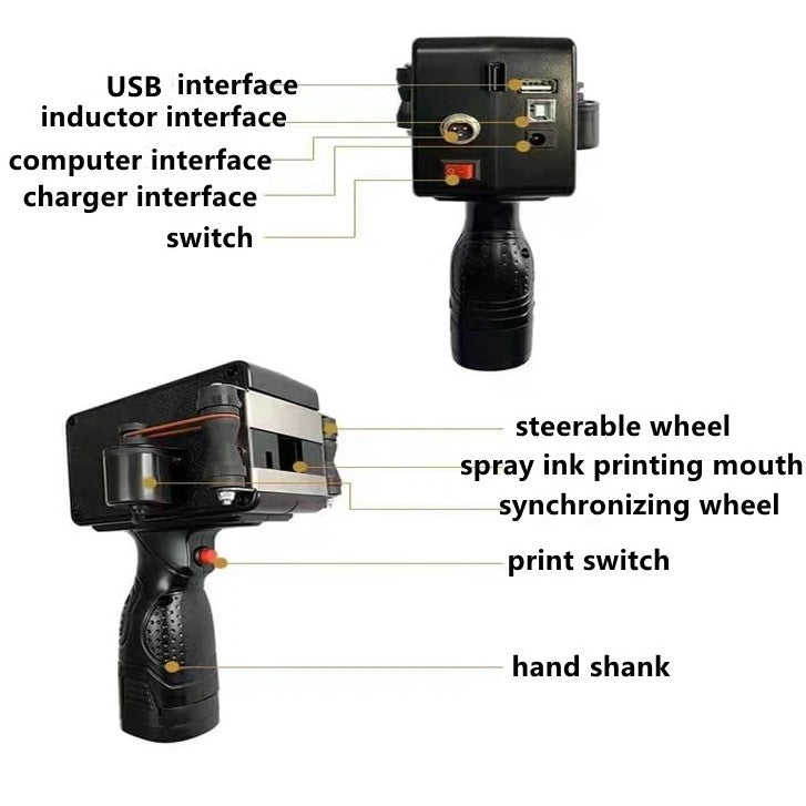 Handheld Inkjet Printers